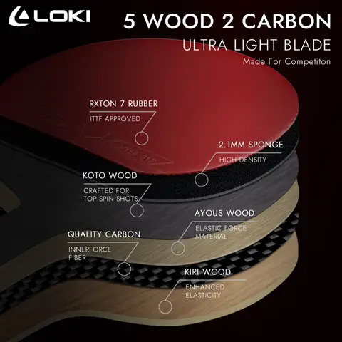 10 best sales pingispaddel - №1