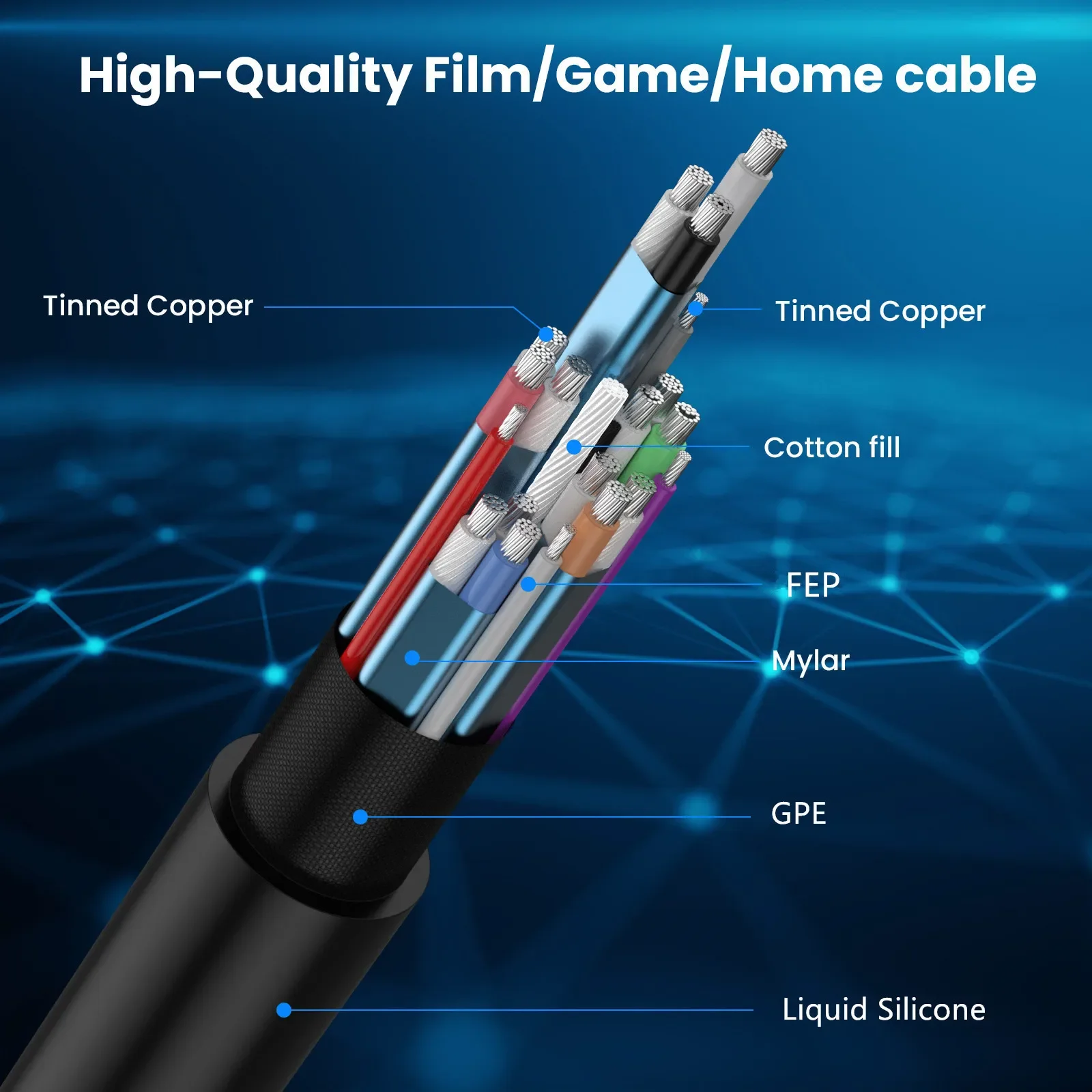 DisplayPort 1.4 Cable Up/Down/Left/Right Angle 90 Degree DP 8K60Hz 4K144Hz Video Audio Cord for Laptop PC Xbox Series Monitor