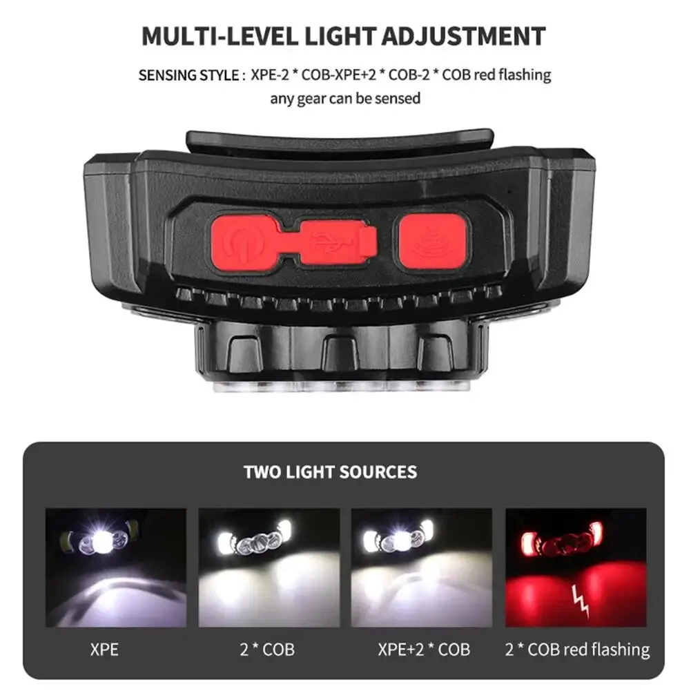 防水LEDヘッドライト,USB充電,ウェーブセンサー,パワーディスプレイ,強力なライトヘッドランプ,ipx4