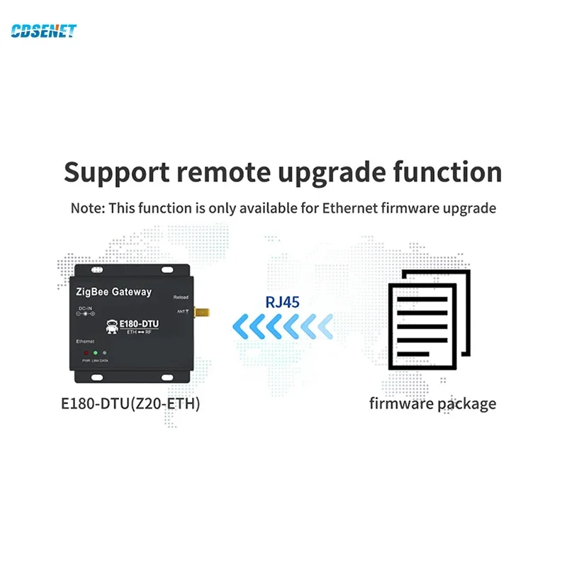 Zigbee Gateway RF To Ethernet CDSENET E180-DTU(Z20-ETH) 20dbm 1.3km Zigbee3.0 TCP UDP HTTP MQTT AT Commands Star/Mesh Network