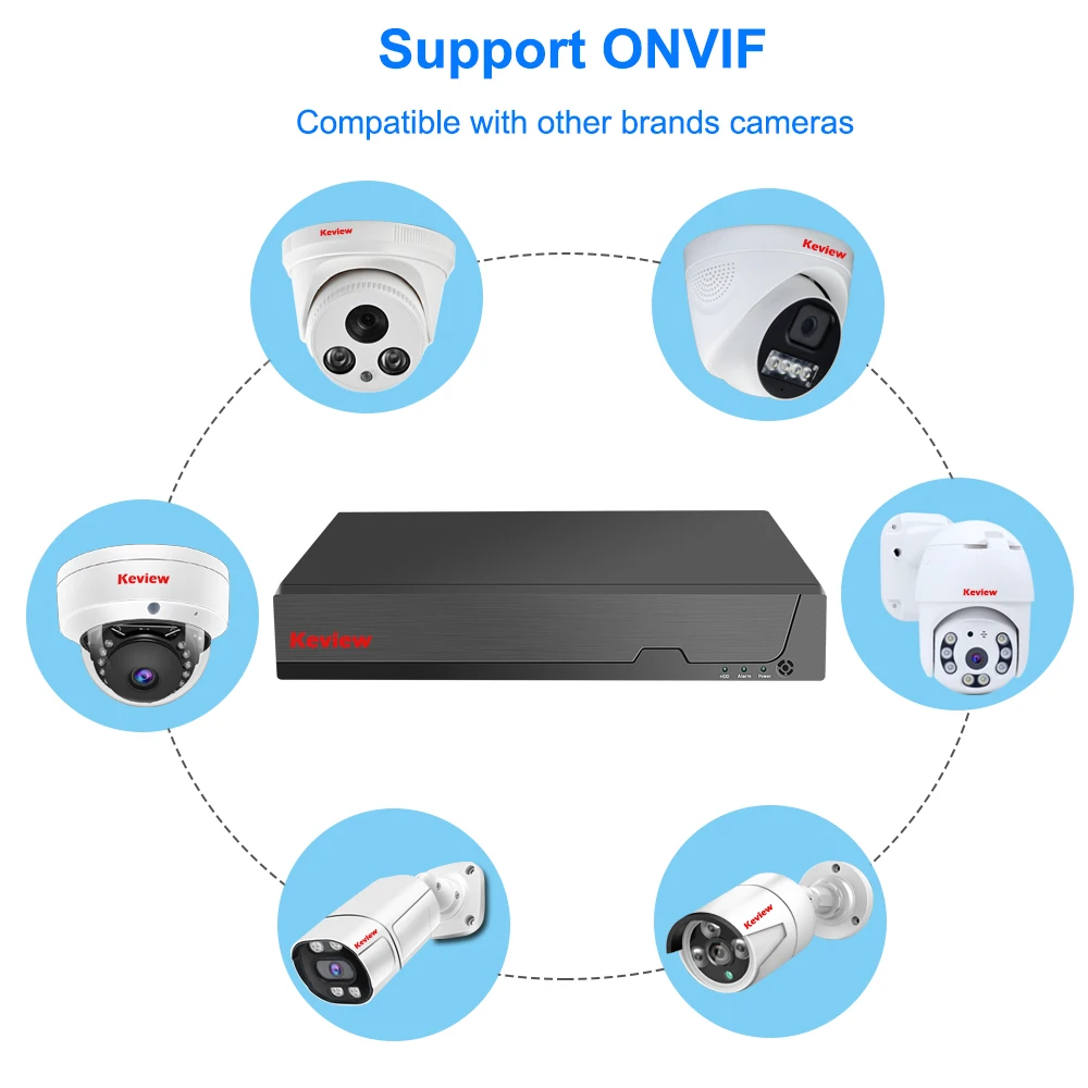 H.265+ NVR 8CH 16CH 32CH DVR CCTV NVR 4K 8MP 5MP 4MP 3MP 2MP IP Network Video Recorder For Surveillance Camera System Kit