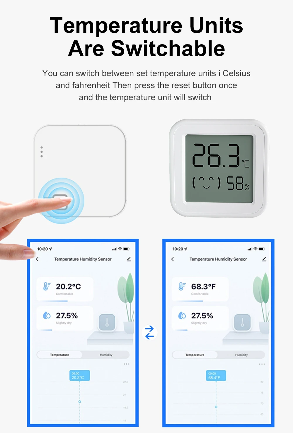 Smart Digital Lcd Zigbee Tuya Mini misuratore di umidità della temperatura sensore igrometro casa Indoor Baby Room Office APP telecomando