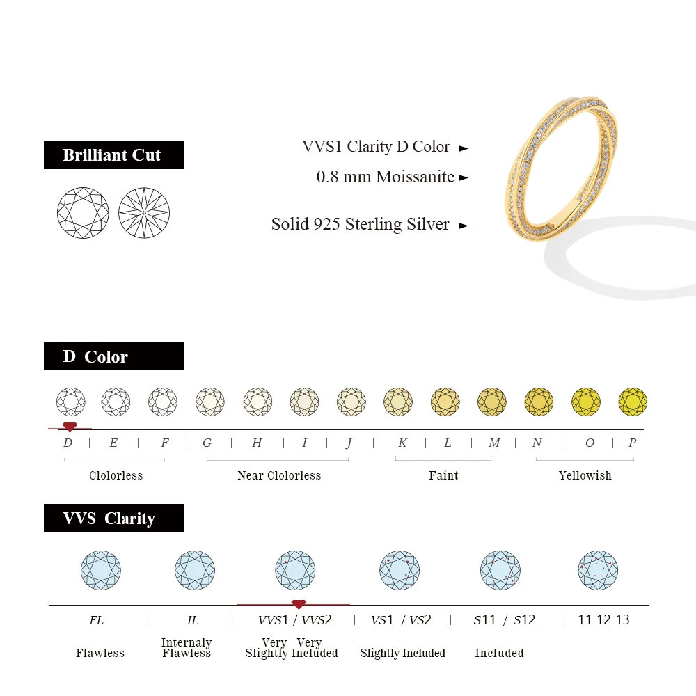 CHARMING Pure 18K 14K 10K Gold Moissanite Lab Diamond Helix Eternity Band Engagement Birthday Fine Jewelry rings for Women Men