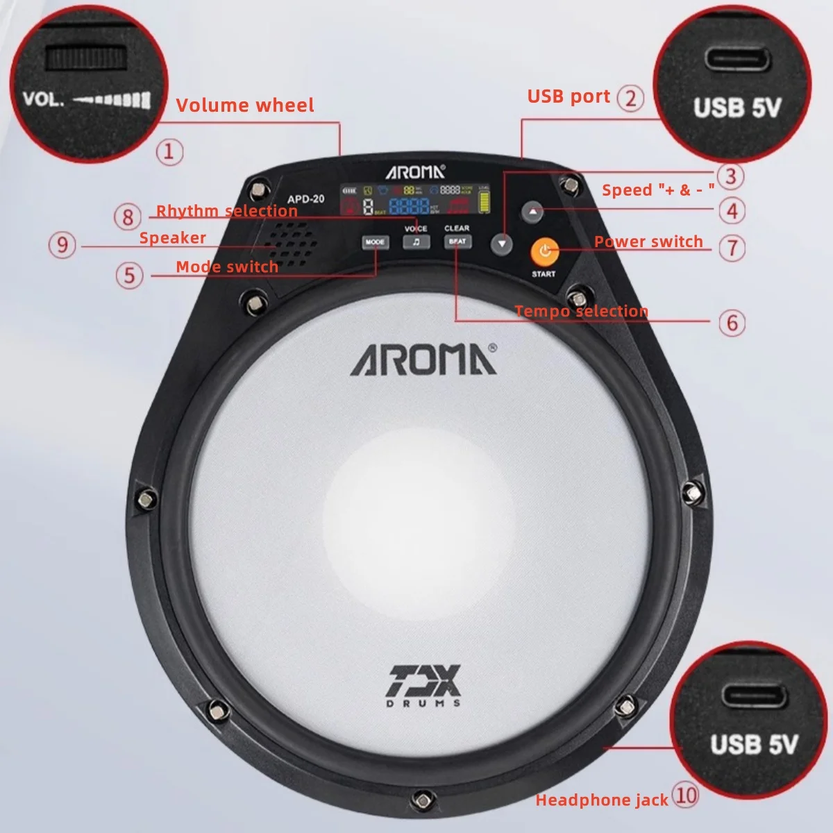 Thumbnail 2 - #36 Latest Drum Kits Offers