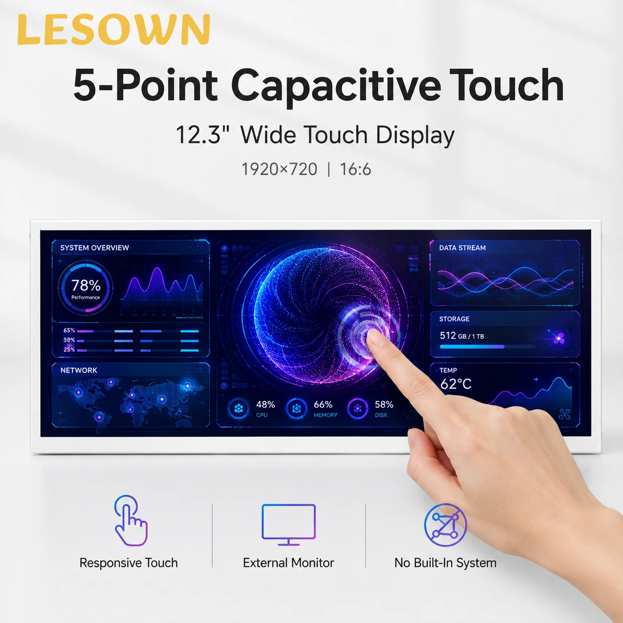 LESOWN 12.3 Inch Multi-touch Stretched Bar Monitor 1920x720 MiniHDTV Display for Office Task Management