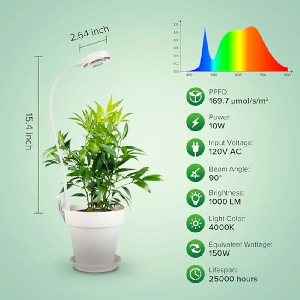 Full Spectrum LED Plant Grow Light 10W Indoor Plants Clip Lamp 360° Flexible Gooseneck Timer Dimmable Auto On Off Ceramic Base