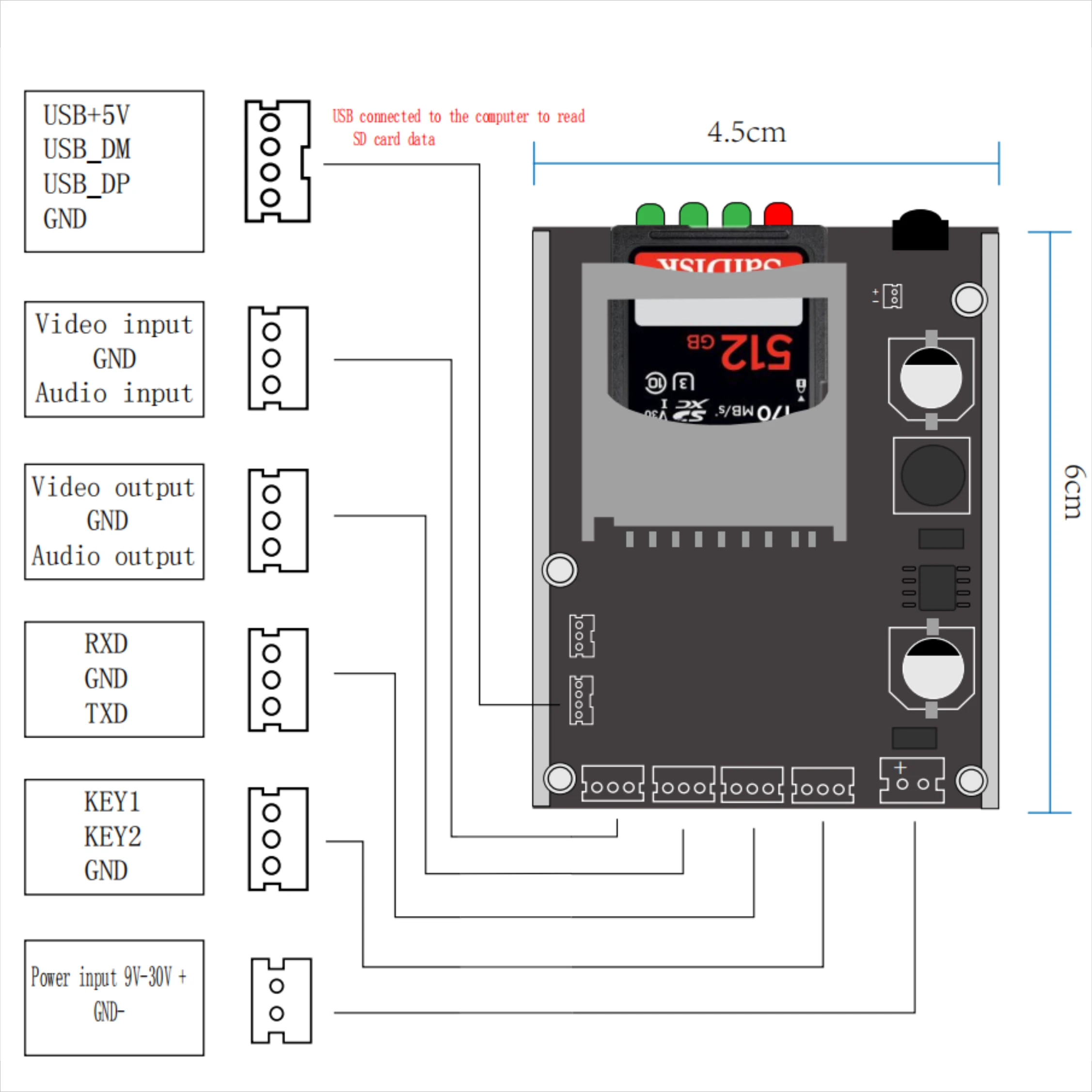 video-recording-dvr-board-module-cctv-camera-recorder-1-channel-board-infrared-remote-control-support-32gb-card