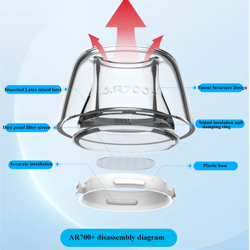 2023Latex Ear Tips for AirPods Pro Anti-slip Ear Tips Dustproof Anti-allergic Ear Plugs for AirPods Pro 2 Silicone Eartips Cover