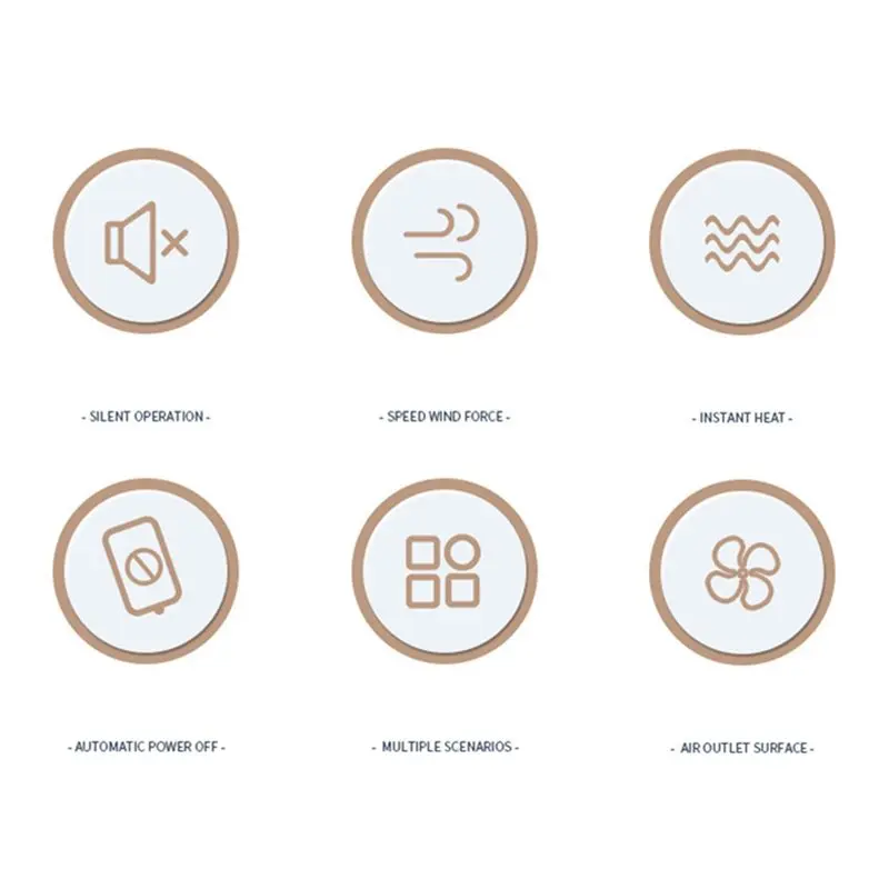 UNCL آلة تدفئة صغيرة سخان كهربائي التدفئة الفورية المحمولة سطح المكتب التدفئة السريعة منفاخ الهواء الدافئ الشتاء مكتب المنزل الاتحاد الأوروبي Pl