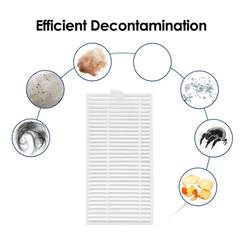 

【Купитье】34 шт. для Viomi Alpha 2 Pro V-RVCLMD40B, аксессуары для пылесоса, основная боковая щетка, фильтр Hepa, швабра, мешок для пыли, аксессуары