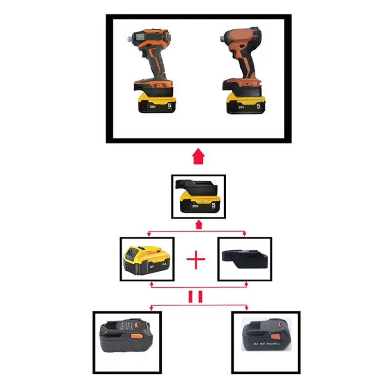 

Адаптер-конвертер Y17A для инструментов Dewalt 18V DCB Series, совместимый с инструментами RIDGID 18V и AEG 18V