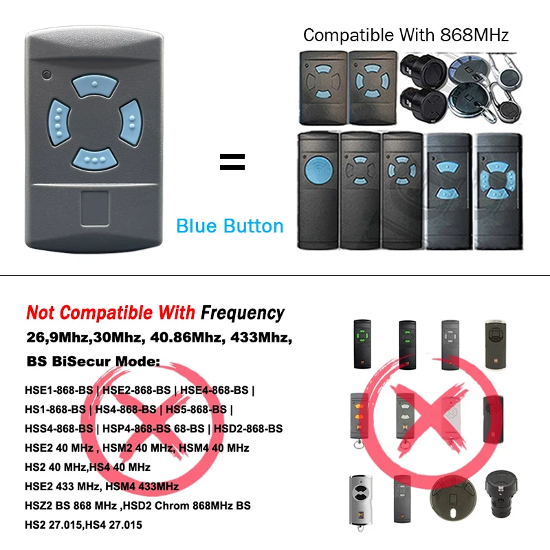 2PCS HORMANN 868MHz Gate Remote Control HORMANN HSM4 HSM2 HS4 HS2 HS1 HSE2 HSE4 HSZ1 HSZ2 HSP4 HSD2 Garage Door Remote Control