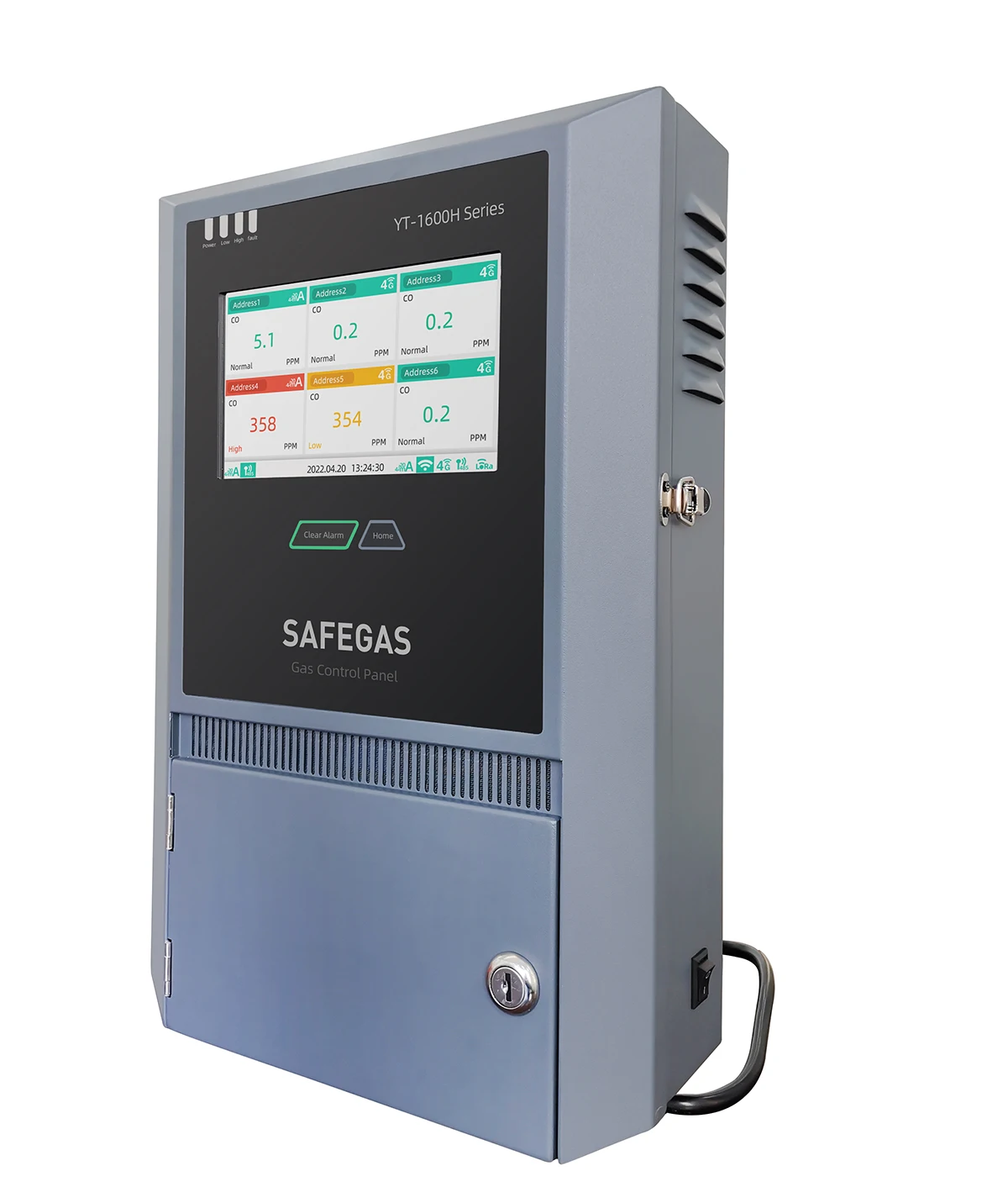 Gasbedienfeld 32-Kanal-Controller 4-20 mA Modbus mit Alarmriegel-Hemmungsfunktion