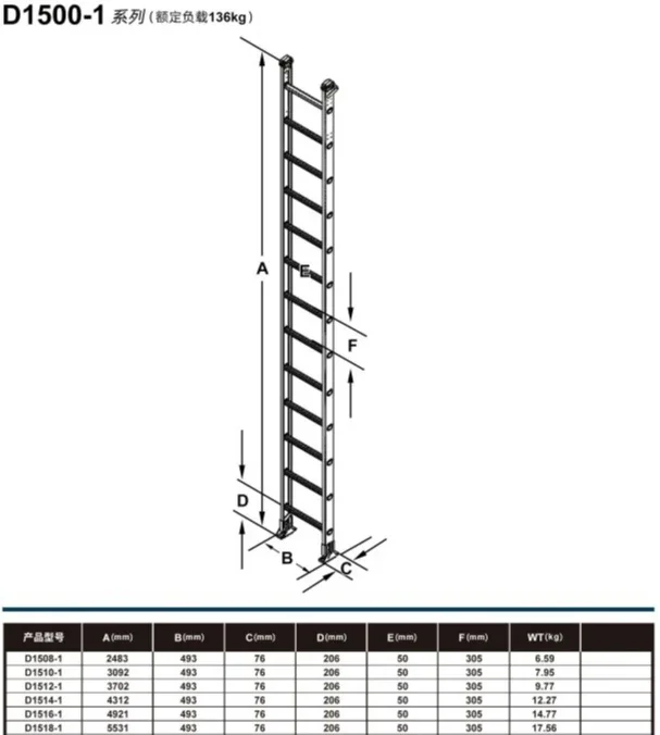 Aluminum alloy single straight ladder factory direct sales, spot available