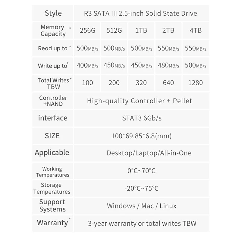 Imagem -06 - Geil-unidade Interna de Estado Sólido Disco Rígido para Notebook pc e Desktop Ssd Sata Iii r3 128gb 256gb 512gb 1tb 2tb 4tb 25