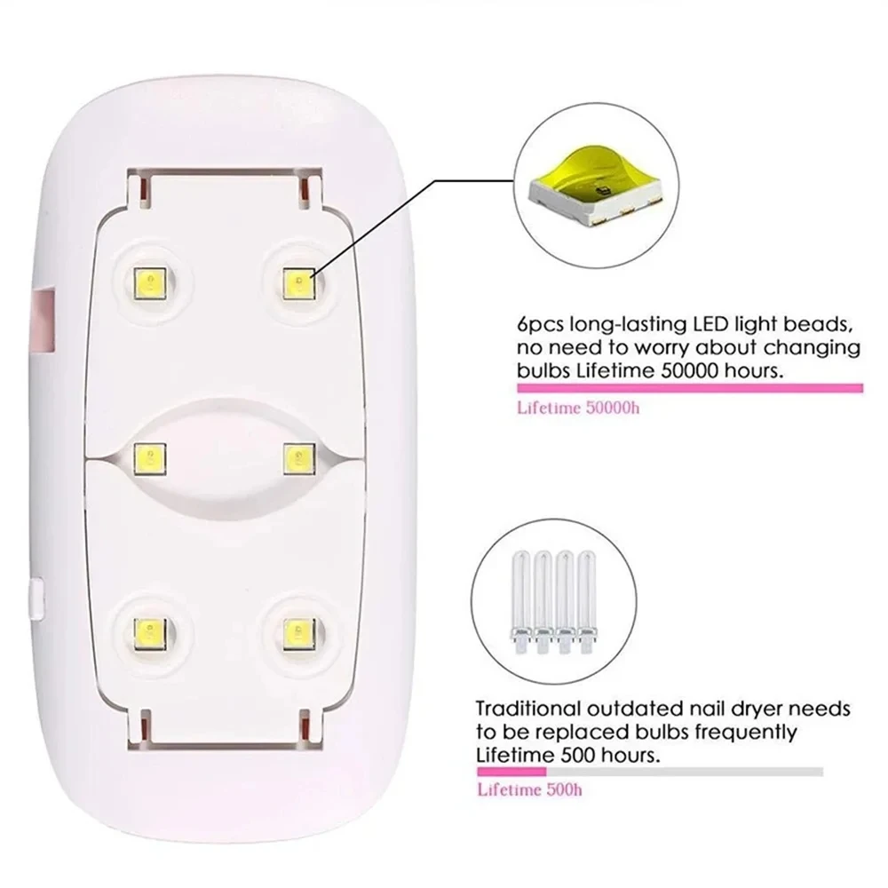 Mini secador de uñas de 6W, lámpara Led UV blanca y rosa, interfaz Usb portátil, muy conveniente para uso doméstico