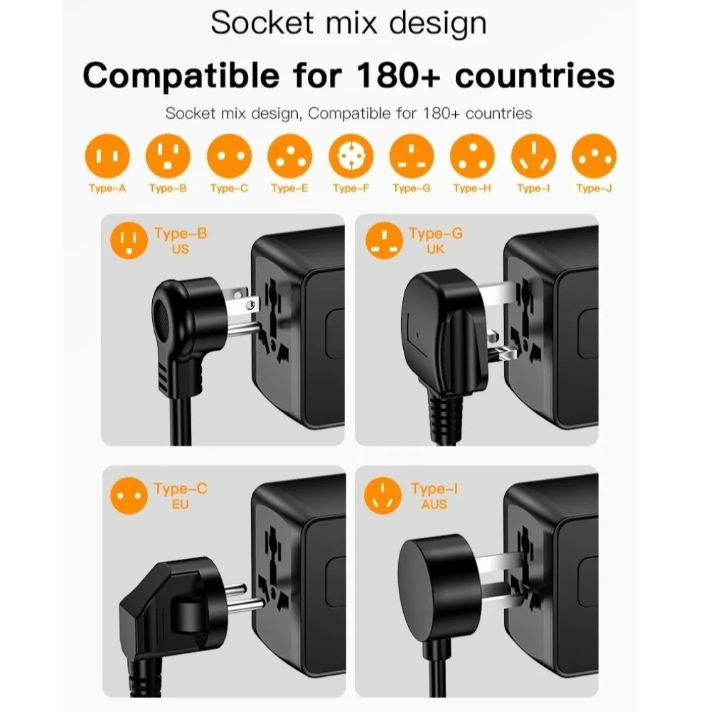 High Speed Universal Travel Adapter 3.4A Type-C International Travel Adapter 4 USB Ports USB-A Worldwide Adapter UK/AU/EU/US
