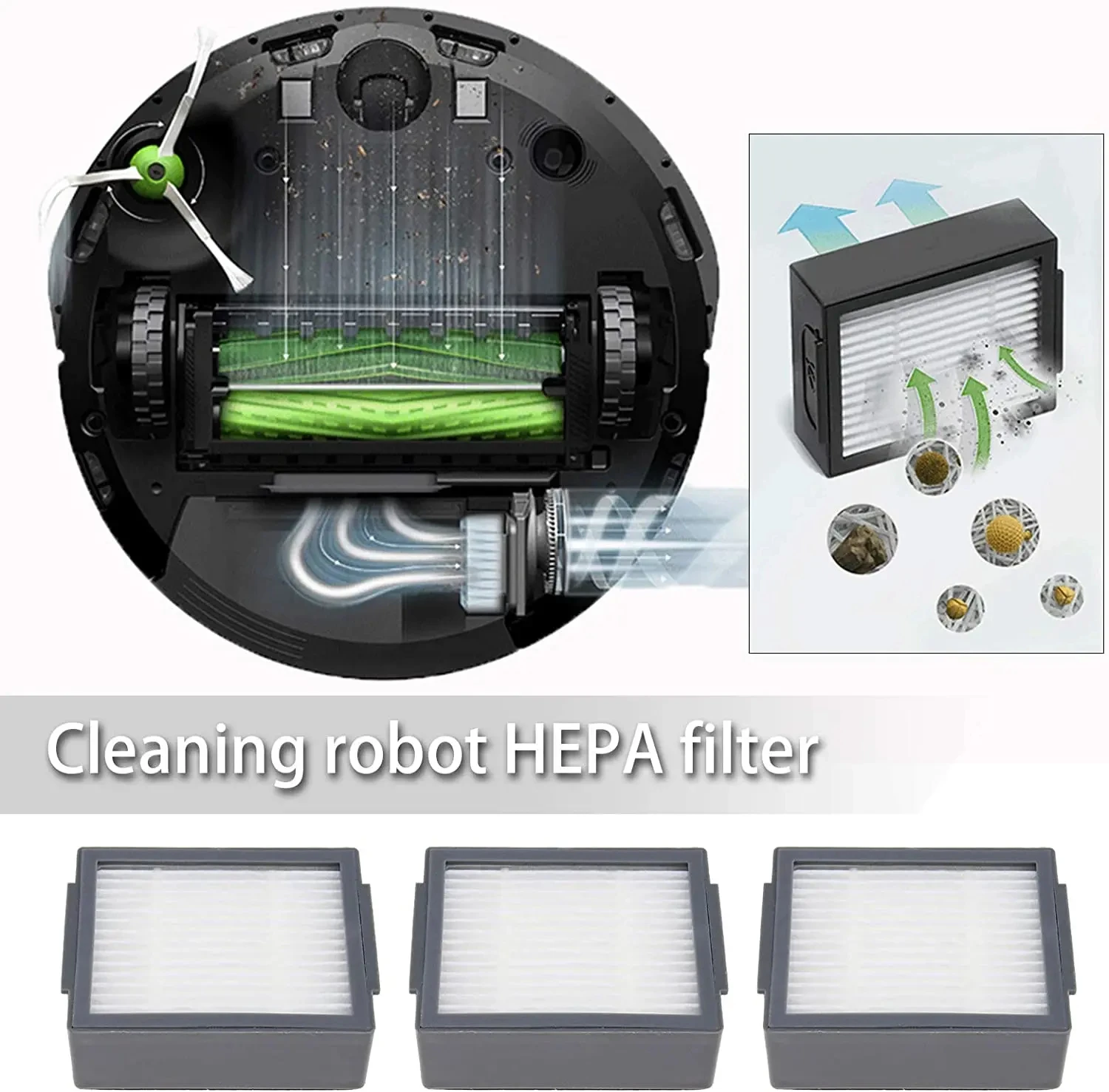 HEPA Filter for iRobot Roomba evo, i,e,j Series:E5 E6 E7 i1 i3 i4 i5 i6 i7 i8 j7 and All Plus Version Robotic Vacuum Cleaners