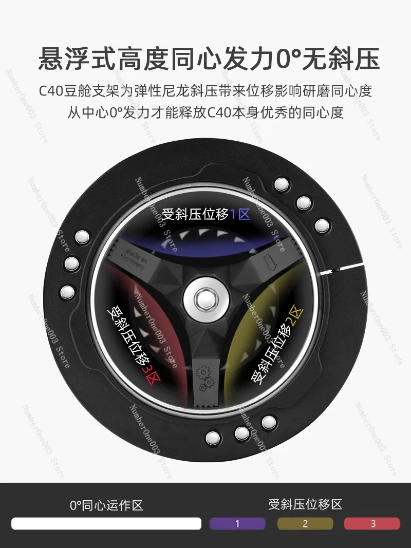 

M2 Electric Module C60/c40/MK4 Parts Commander COMANDANTE Hand Grinder Silver standard