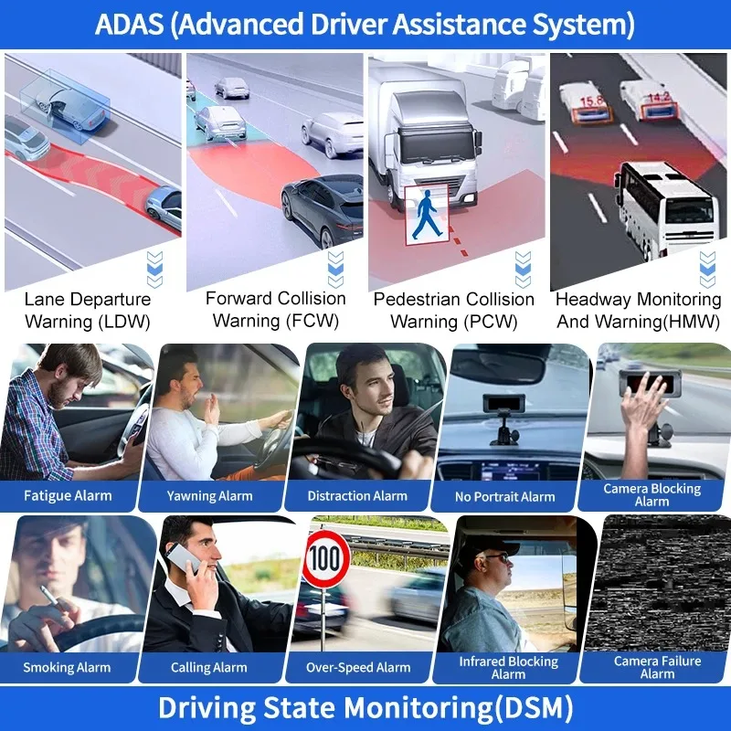 CareDrive MR910-DAB1 HD Online Monitoring Camera System Safety Dsm Adas BSD CMSV6 Software Fleet Management Video Recorder Ai