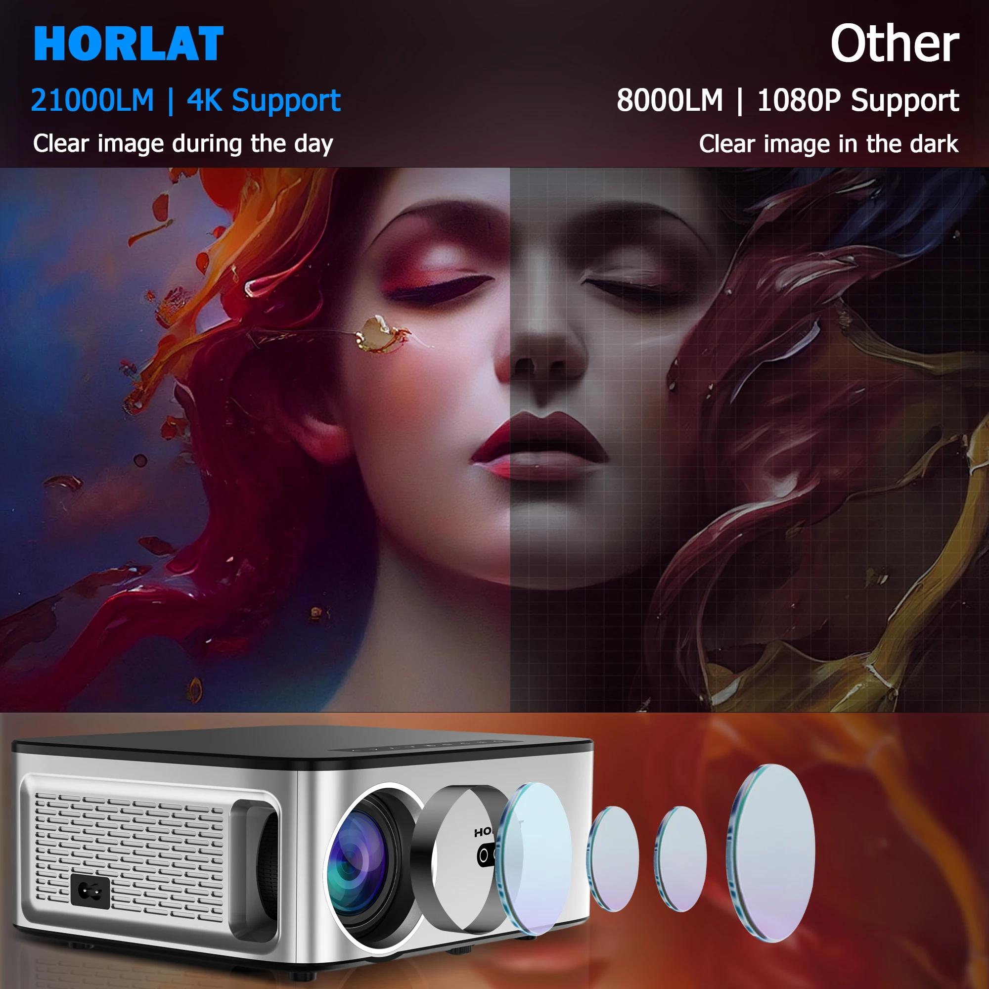 HORLAT Android 4K Projector Full HD 1080P 8K Video Audio Home Theater Auto Focus Auto Keystone 5G WiFi Portable Beamer Proyector