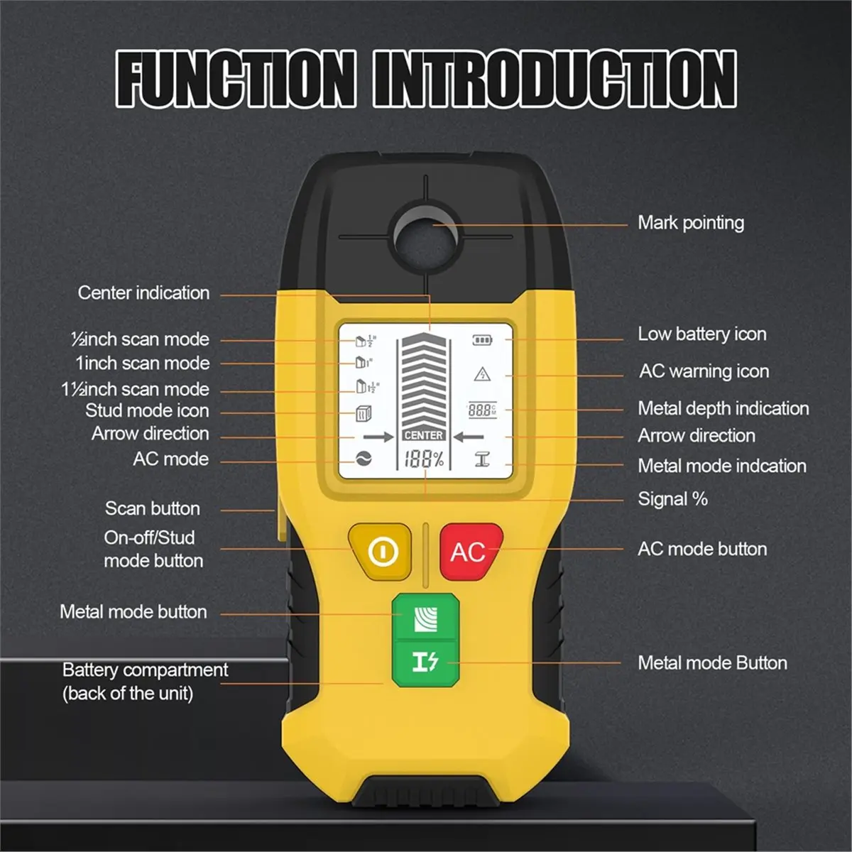 Wall Stud Finder Sensor Wall Scanner 6in1 LCD Electronic Detector Center Wood Current Metal AC Live Wire Detection