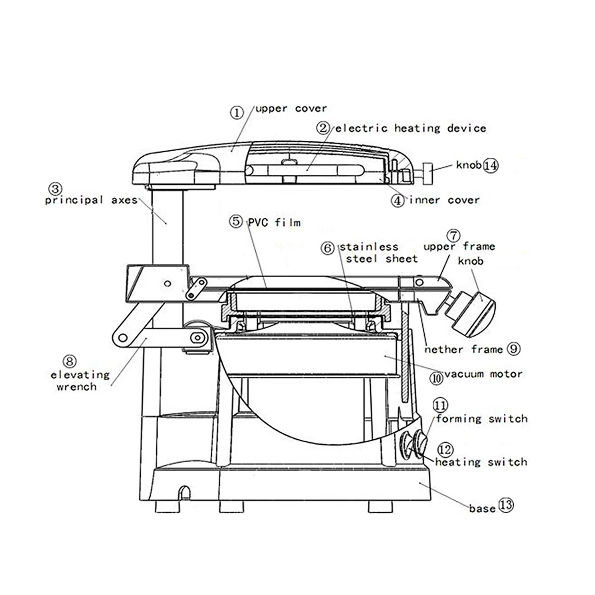 AZDENT Dental-Vakuumformmaschine JT-18: Wärme-Thermoformgerät für Zahnspangen und Retainer – Dentale Formgebungswerkzeuge und -ausrüstung – Detail 4