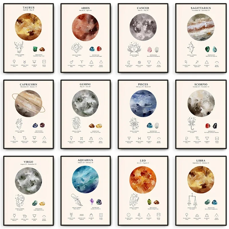 Póster del zodiaco Celestial Lunar espacial, signo de estrella del horóscopo, pintura en lienzo, imagen artística de pared de astrología para decoración del hogar y habitación, Unfram