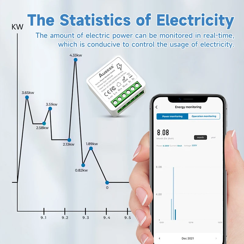 Aubess Tuya WiFi Smart Switch DIY Mini Smart Breaker 16A with Power Monitoring Support Timing Voice Control Alexa Google Home