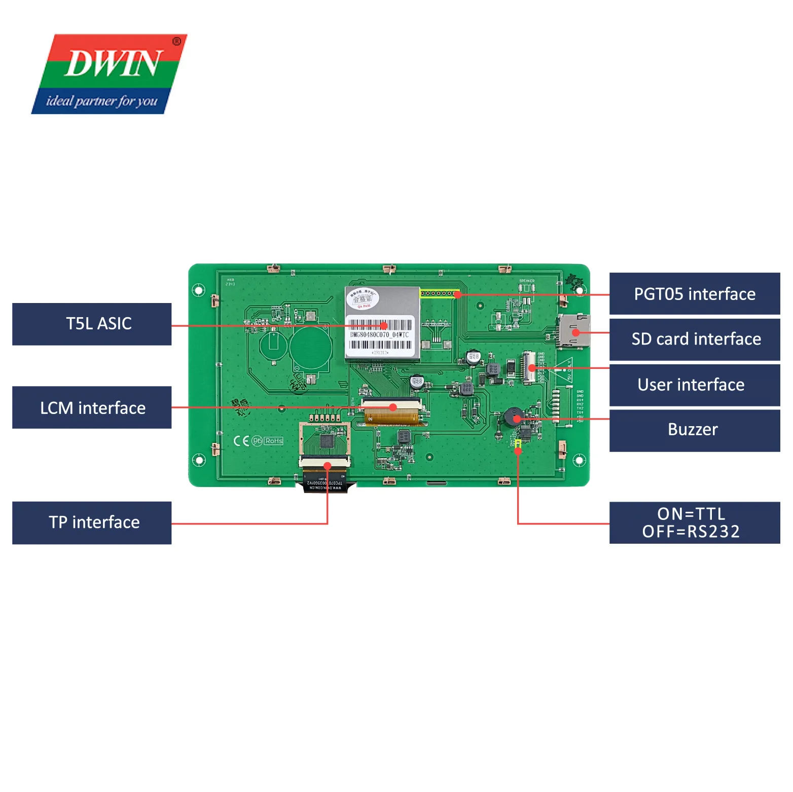 DWIN جديد وصول 7 بوصة 800*480 ذكي HMI UART TN TFT LCM لوحة اللمس شاشة LCD وحدة عرض DMG80480C070_04W