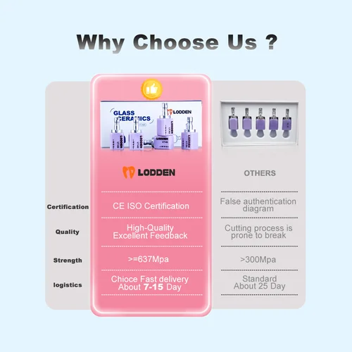 Imagen 2 del producto 10 Uds Lodden Dental disilicato de litio Sirona C14 bloques de cerámica de vidrio HT/LT para CAD CAM Cerec chapa materiales dentales