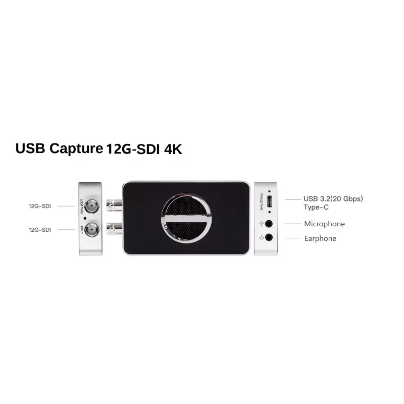 Movmagic 4K Video Capture Card Streaming 12G-SDI 4K To USB3.2 (20Gbps Type-C) Video Capture For Video Live Streaming