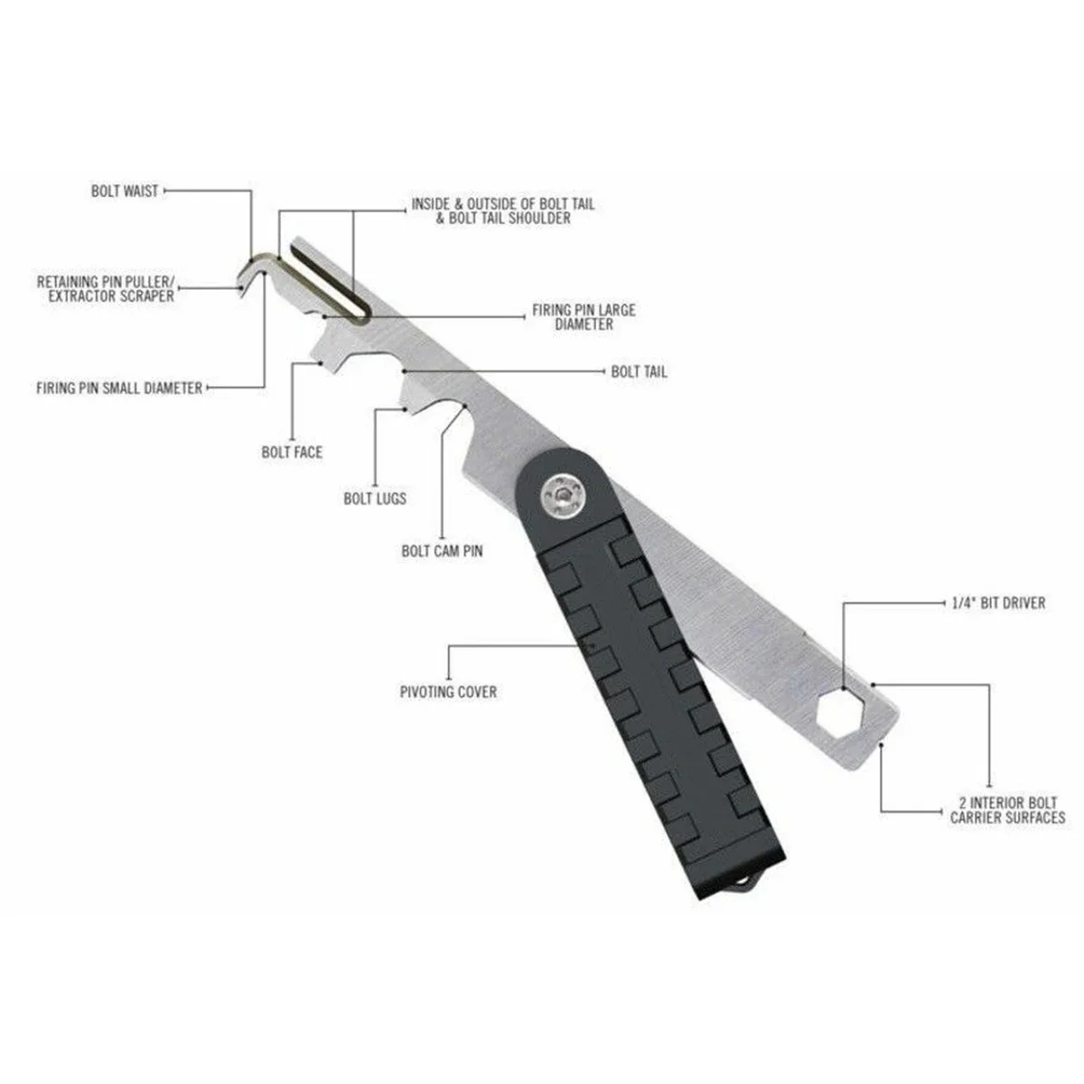 Tactical Real Avid Gun Cleaning Kit BCG Carbon Scraper Removal Tool M16 Rifle .223 5.56 AVAR15S for AR15 AR-15 M4 view 2