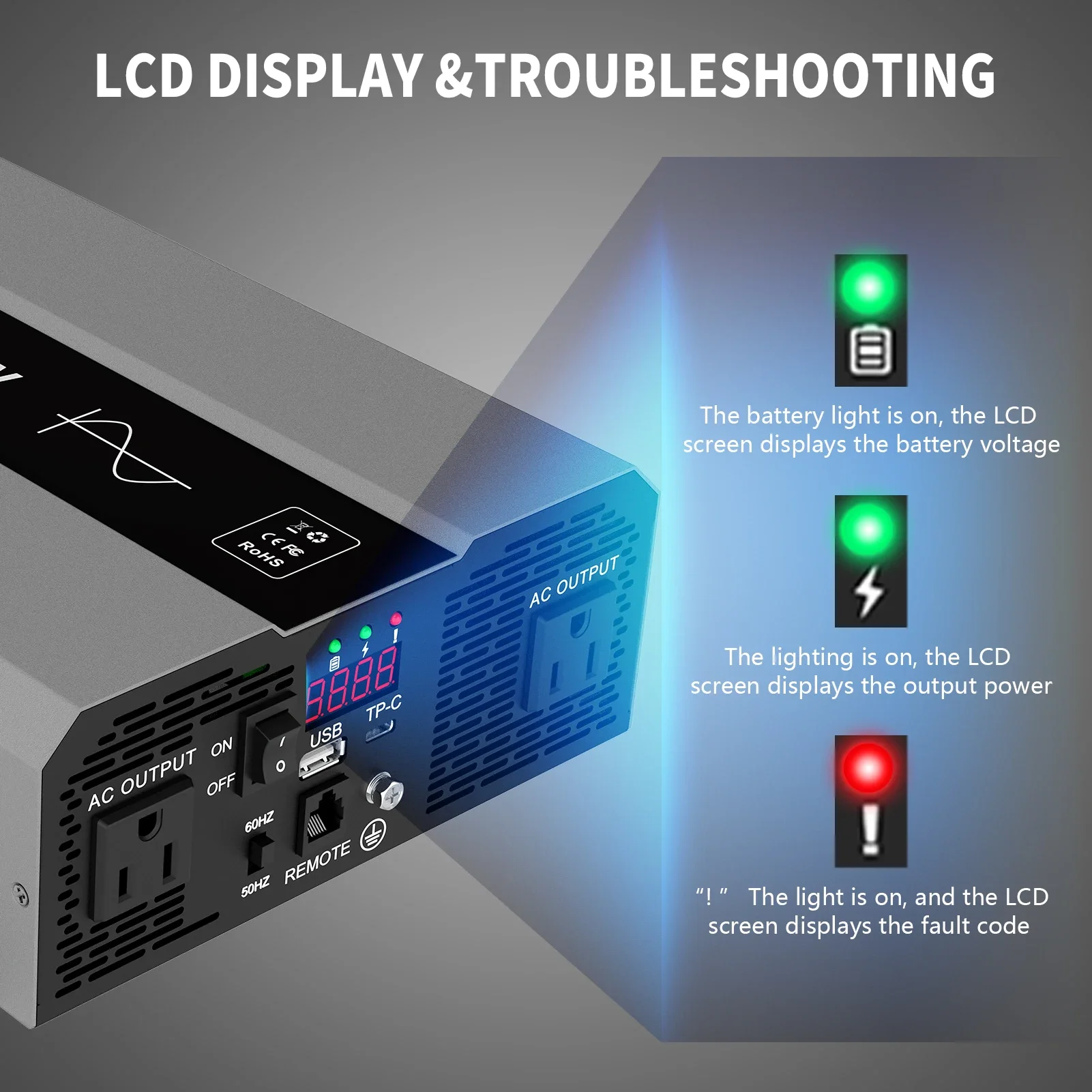 Imagem -03 - Datouboss-inversor de Onda Senoidal Pura Sak1500w dc para Transformador de Energia ac Interface Usb tipo c Display Lcd Conversor de Tensão 1500w