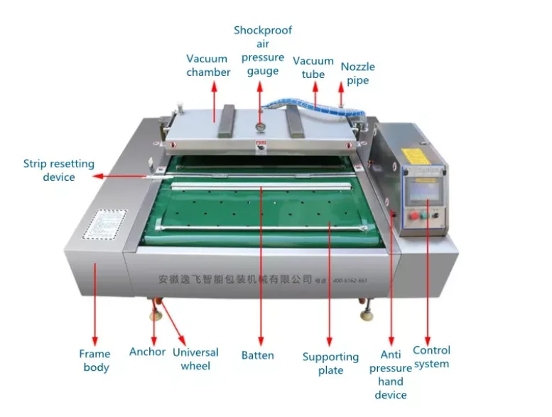 Continuous Industrial Rolling Type Vacuum Packing Machine Meat and Seafood Vacuum Sealer for Poultry/Frozen Food Packaging