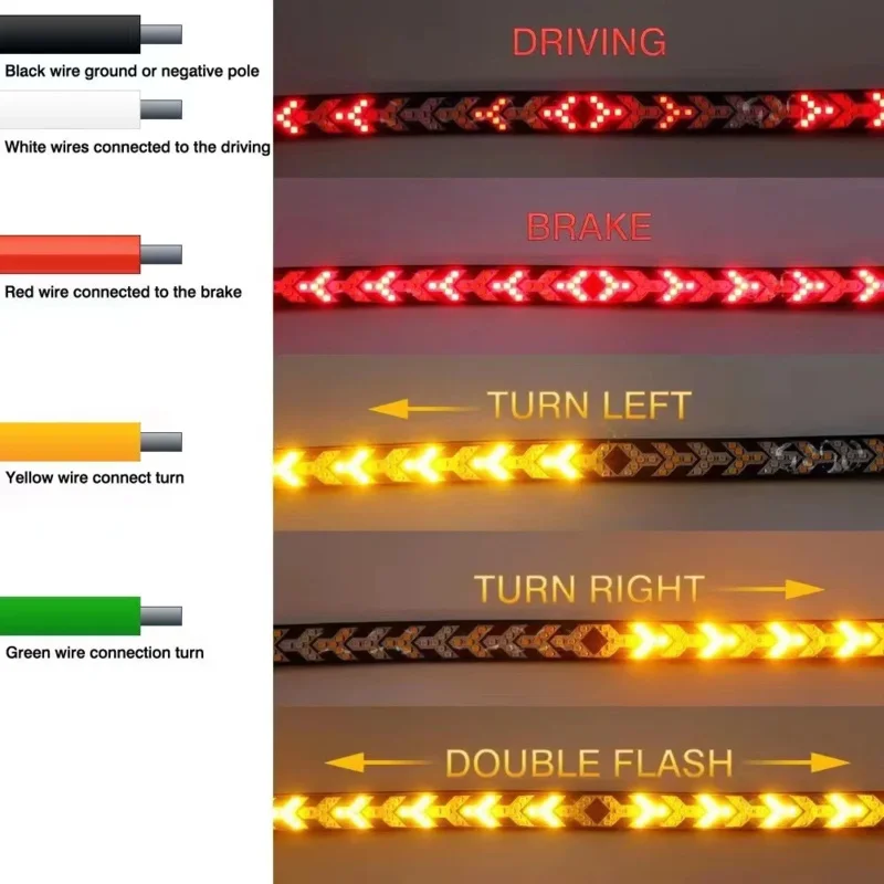 12V Car Brake Turn Light Signal Flexible RV SUV LED Strip Rear Tail Reverse Double Flash Lights for Pickup Trunk Cargo Jeep