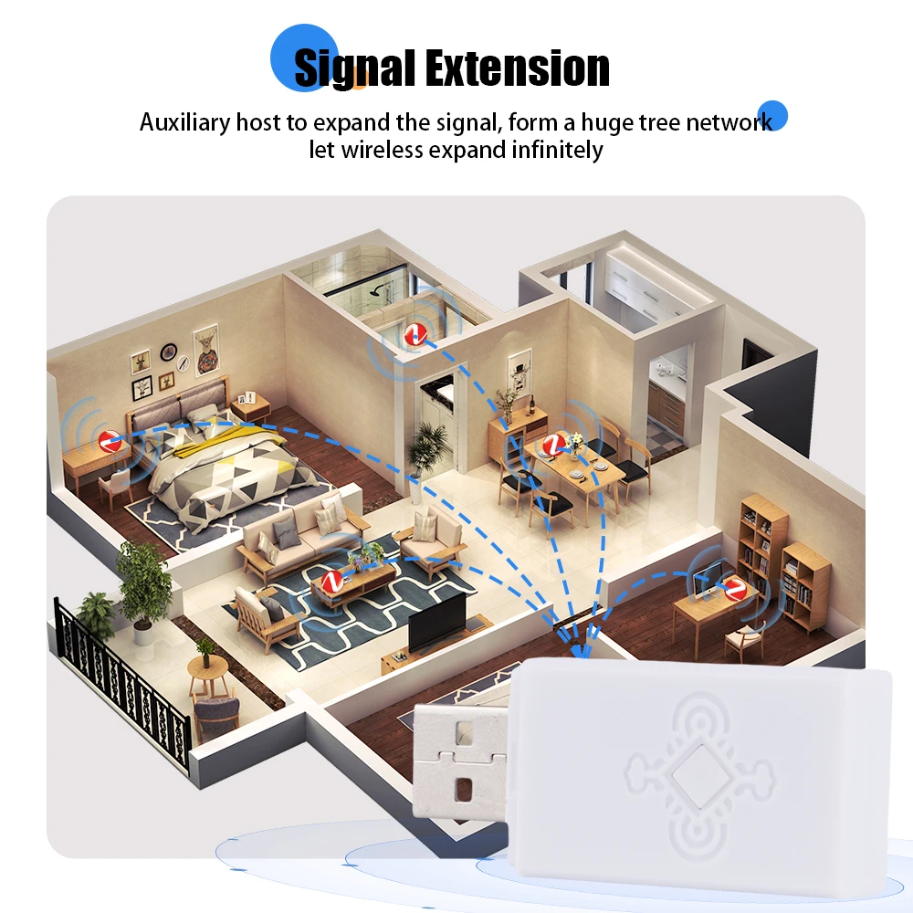 Répéteur de signal USB Tuya Zigequation, amplificateur de signal, passerelle d'extension, maison intelligente, vie intelligente, contrôle de distance, adapté aux revieZigbee