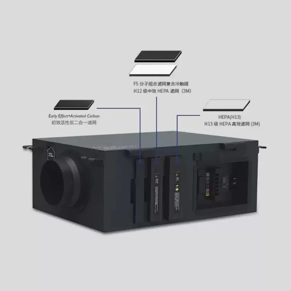 

Smart Air Renewal Device with Purification Function for Household & Commercial