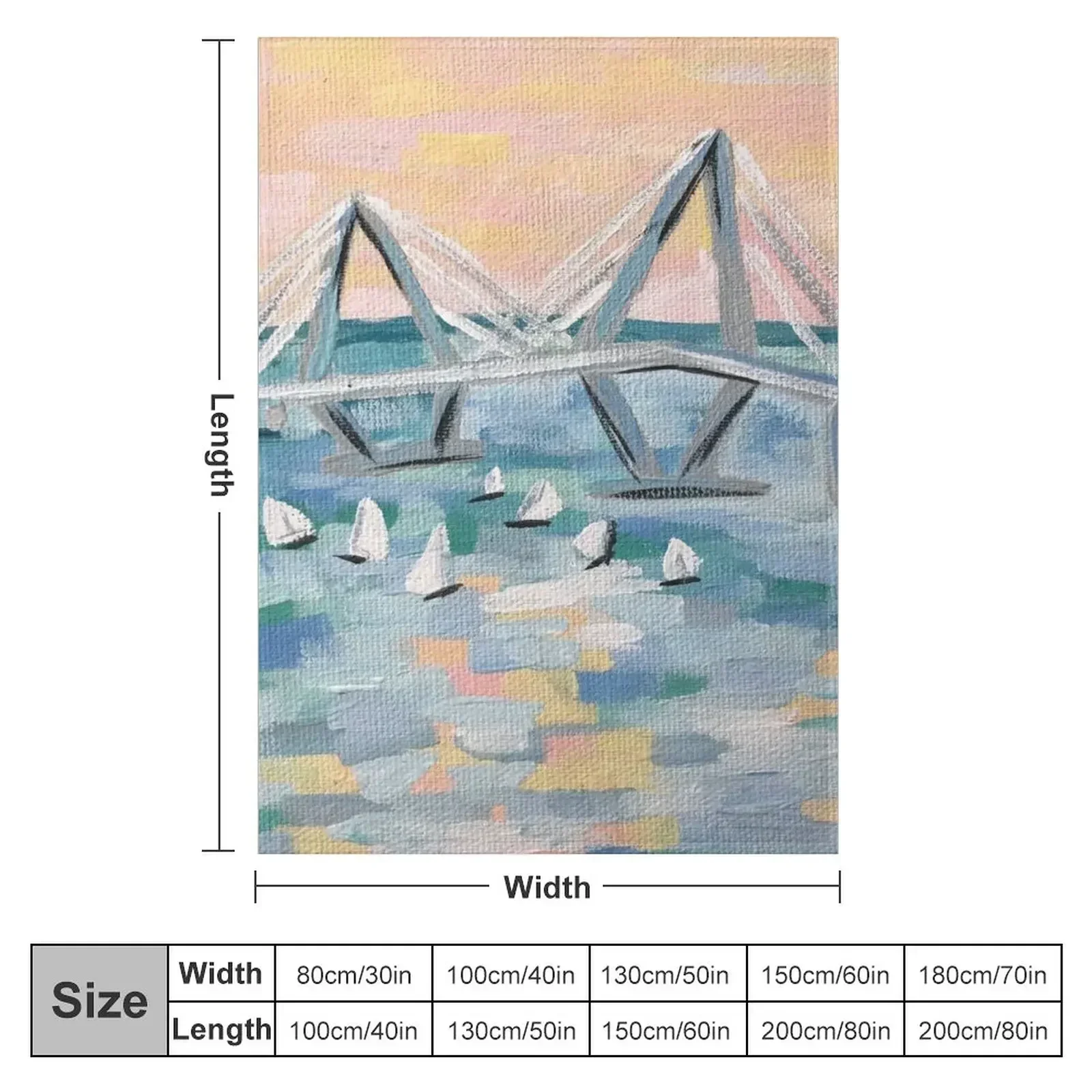 Ravenel Bridge Charleston SC Abstract Throw Blanket cosplay anime Shaggy Bed covers Summer Multi-Purpose Luxury Throw Blankets