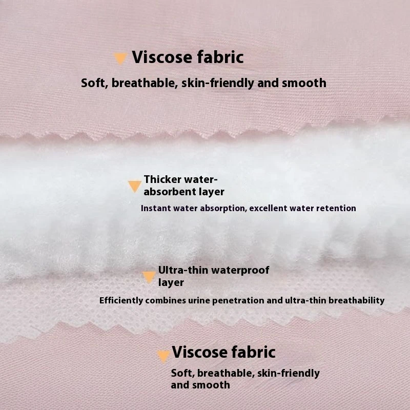 Reusable Washable Incontinence Underwear Elderly Adults Absorbent Leak Proof Pants Seniors Waterproof Underwear Bedridden Briefs