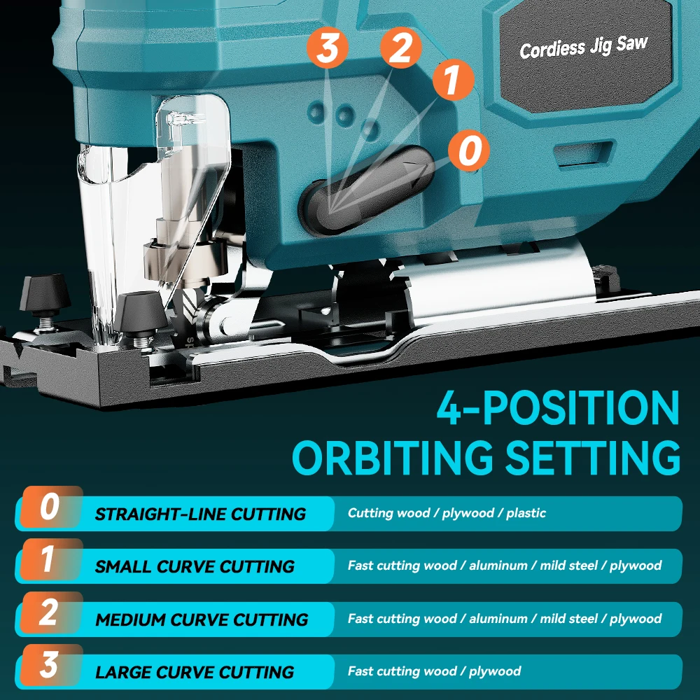 Thumbnail 4 - #36 Ranked Jigsaws Picks in 2026