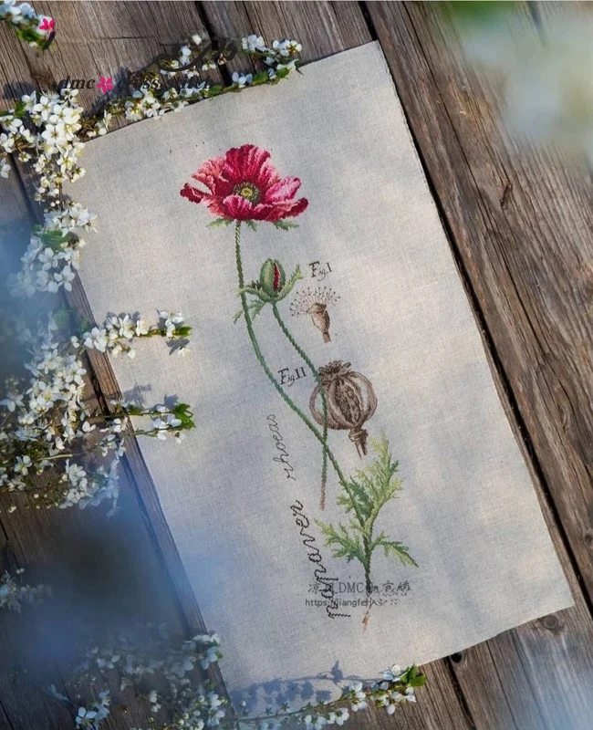 

Современный простой стиль, удлиненная версия, набор для вышивания крестиком Herbea, льняная ткань с принтом, для гостиной, новая модель, нитки DMC, домашний текстиль