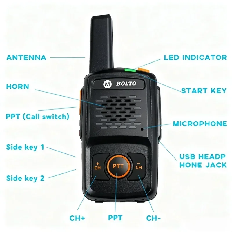 Motweisu rola Mini Walkie Talkie 400-470MHz PTT 16 Channels USB Charging Baofeng Compatible Two-Way Radio for Cafe Hotel Service
