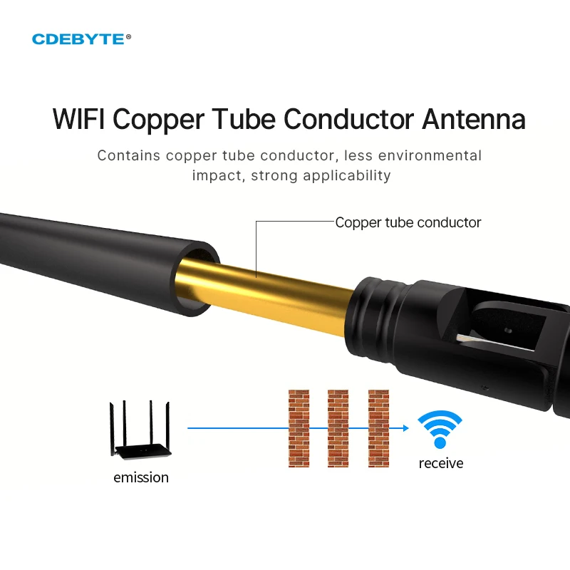 2PCS TXWF-JKS-20 Dual Band 2.4GHz 5.8GHz 5dBi Wifi Rubber Antenna SMA-J for ZigBee Module Blue-tooth Network Card Router IoT