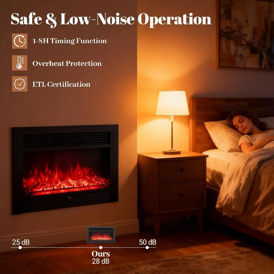 33 مدفأة كهربائية مدفأة مثبتة على الحائط/مثبتة بذاتها مع جهاز تحكم عن بعد لغرفة المعيشة أو غرفة النوم 3 كولو