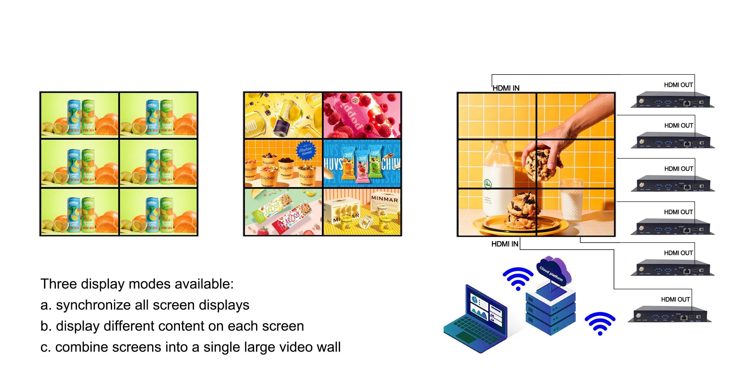 RK3588 Android 4K UHD HD-MI OUT und IN 4G Player mit 4+64G Wide-Area-Netzwerk CMS Digital Signage Media Player – Detail 3