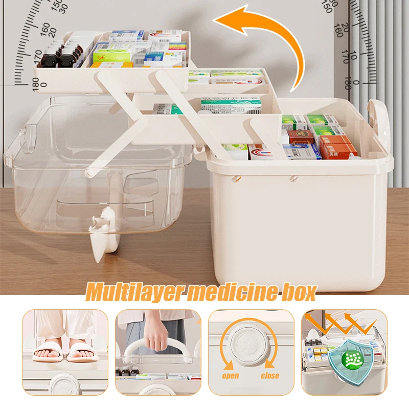 

Three-layer Home Cat Hair Accessories Storage Box - Art Student Specialized Organizer, Desktop Stationery Storage, And Medicine