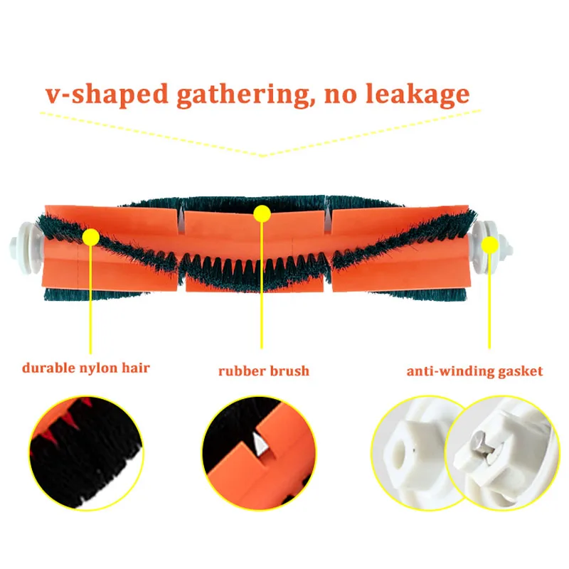 Robot aspirapolvere filtro Hepa spazzola principale laterale per Xiaomi Mi 1 1S Roborock S5 S50 Max S6 Mijia aspirapolvere Robot Accessorie