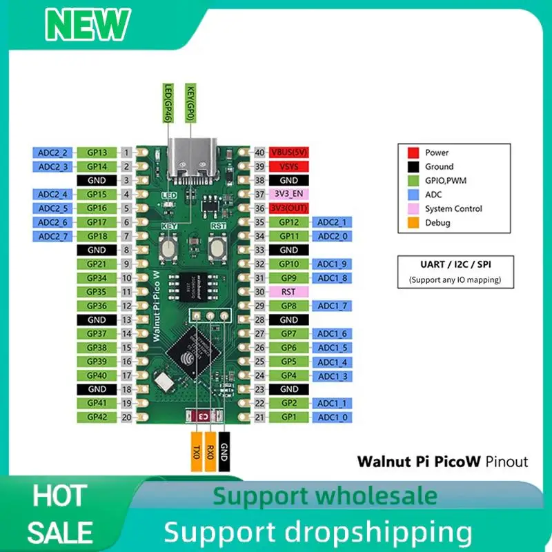 Solid 1 Piece For Walnut Pi Picow Espressif ESP32-S3 Development Board 2.4G Wifi 802.11 B/G/N Bluetooth 5 PCB For Raspberry Pi P