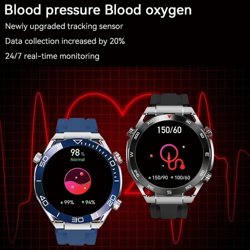 ساعة ذكية لإجراء المكالمات بالبلوتوث للرجال ، NFC ، ECG ، PPG ، تعقب البوصلة ، سوار الحركة ، ساعات أندرويد ، ساعة ذكية رائعة ،